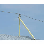 System AntyGrom