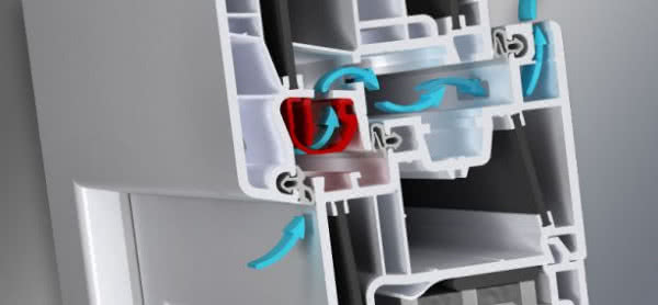 Nawiewnik Basic Air Plus 