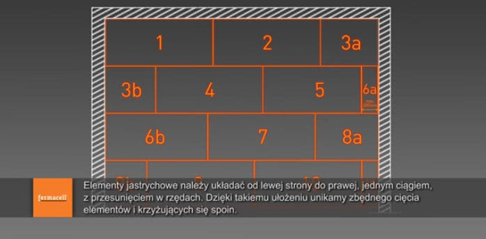 Przykład prawidłowego rozmieszczenia płyt tzw. suchego jastrychu w pomieszczeniu, fot. Fermacell Przykład prawidłowego rozmieszczenia płyt tzw. suchego jastrychu w pomieszczeniu, fot. Fermacell